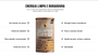 Supercoffee Sabor de Beijinho 380g Caffeine Army